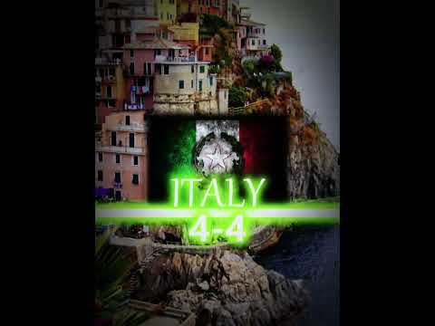 Russia vs Italy (mid) #europe #russia #italy #edit #europe #trending #geography #history