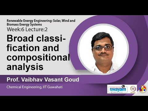 Renewable Energy Engineering Solar Wind and Biomass Energy Systems Intro Video