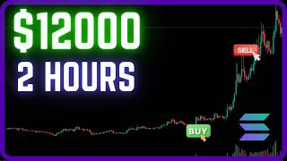 Meme Coin Trading Strategy — Step-by-Step Guide & Transcript