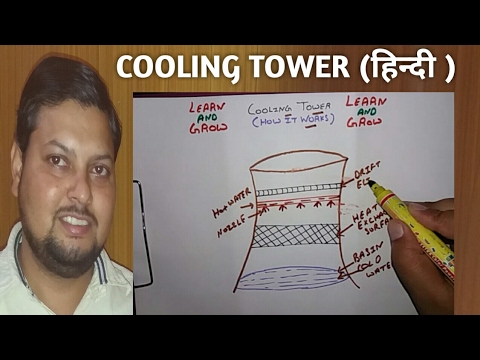 Water coolling towers works