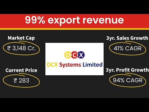 Stock analysis of DCX Systems Ltd