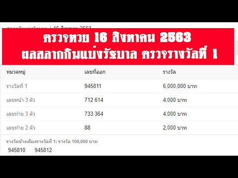 ตรวจ หวย