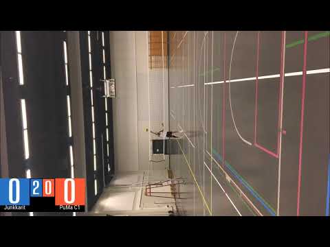 Junkkarit - PuMa C1p 18.3.2023