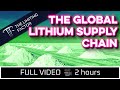 The Global Lithium Supply Chain and Tesla’s 50% Growth Rate  I  ~3 Month Project