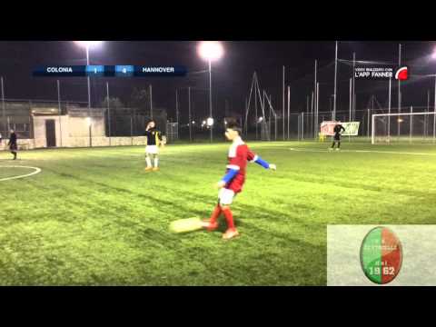 Centocellefc - Bundesliga c8 - a Colonia vs Hannover 96