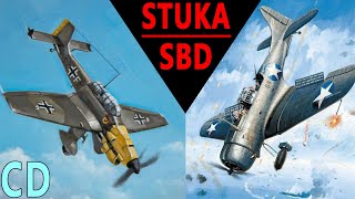 How the Stuka and Douglas SBD Altered the Course of WW2