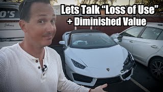 How One $2000 Lamborghini Rental Has Already Cost Me $250,000 by Super Speeders