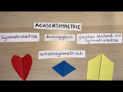 Achsensymmetrie einfach erklärt mit Beispielen - Lernvideo Grundschule