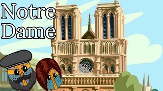 A Catedral de Notre Dame: Um Legado em Chamas