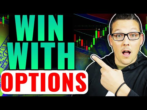 Favorite Options Strategies