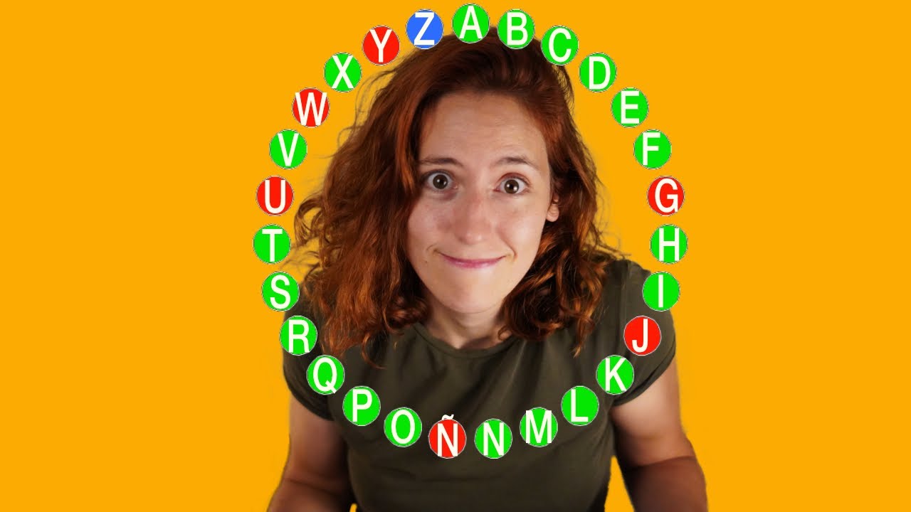 Estas letras NO estaban en el ALFABETO LATINO. ¿De dónde vienen?