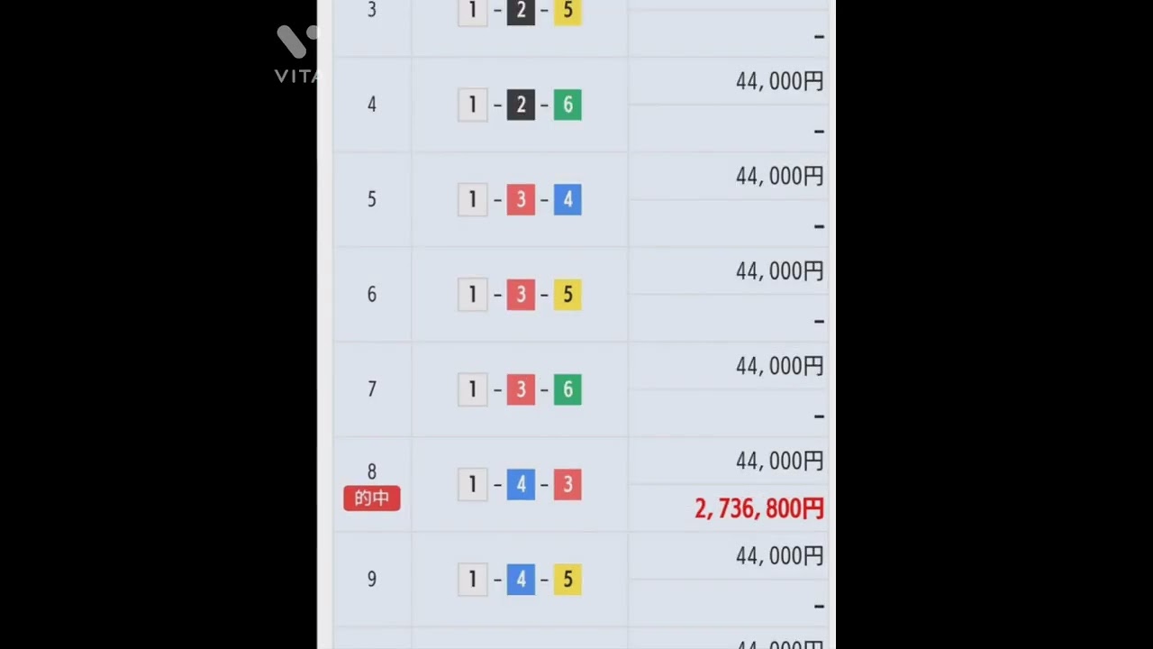 これが本当の高額当選。ウルトラマン。