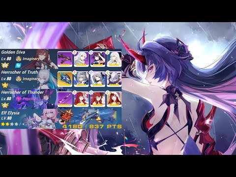 EX Abyss Redlotus 418D RPC-6626 (Lightning) 837pts | HoT(SS1) HoTr(S3) GD Ely 2* | Honkai Impact 3rd