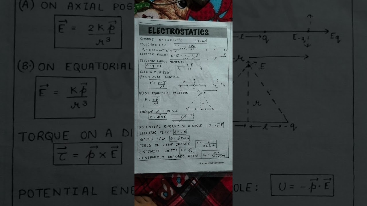 #Electrostatics formula sheet ||chapter 1 class 12 physics 📸👌