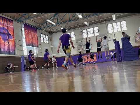 Galileo Alumni 2022 Gal vs Unlucky