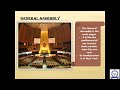 V STD TERM 3 SOCIAL LESSON 4 THE UNITED NATIONS