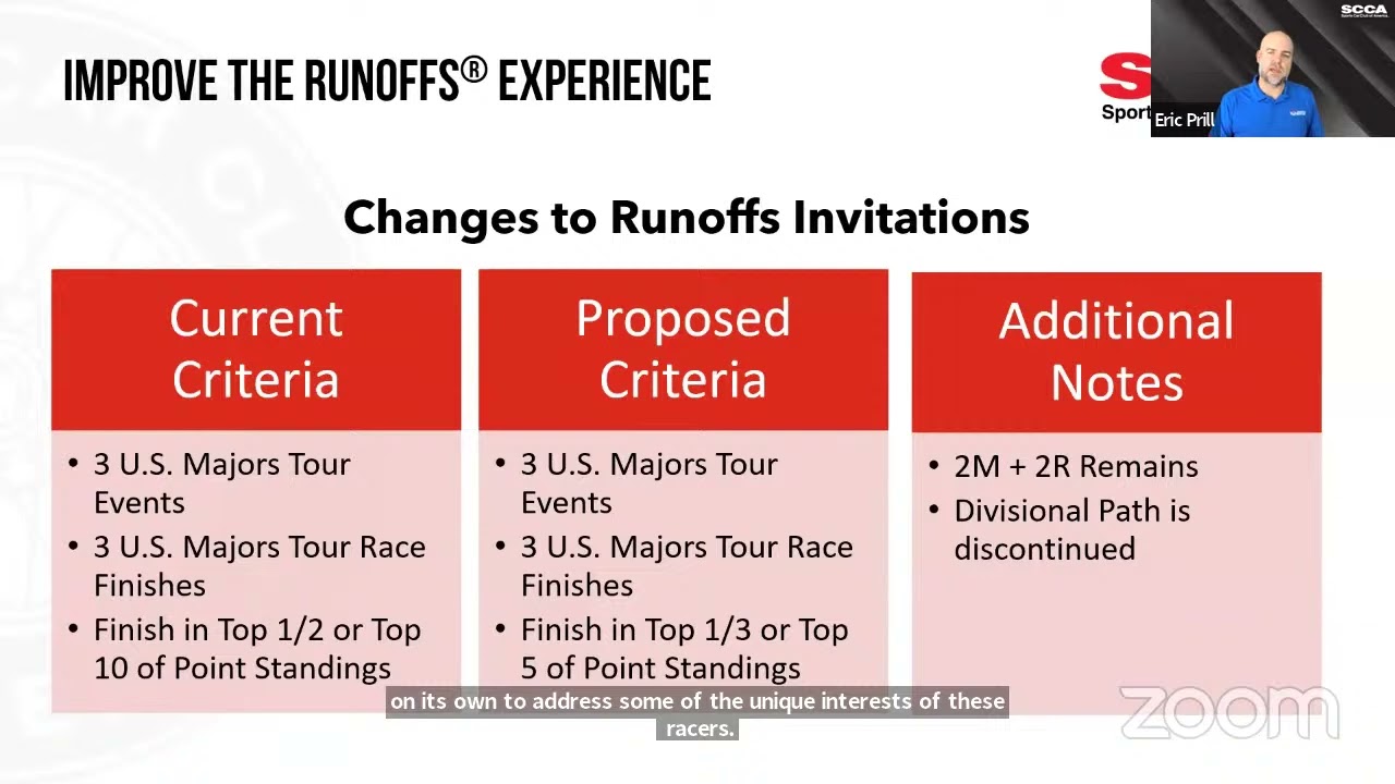 A Look at Ferrari's Customer Racing Program 9 A Look at Ferrari's Customer Racing Program