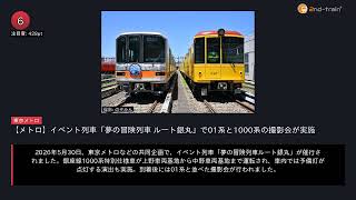 日刊ランキング動画