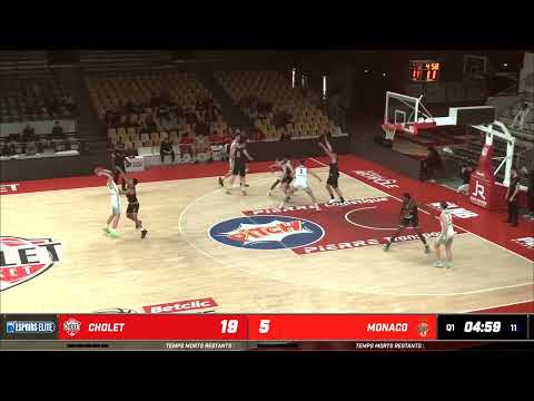 U21 Elite. BC "Cholet" 97 vs 80 BC "Monaco". 14/01/2023