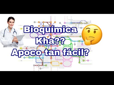 ¡INTRODUCCIÓN AL METABOLISMO!