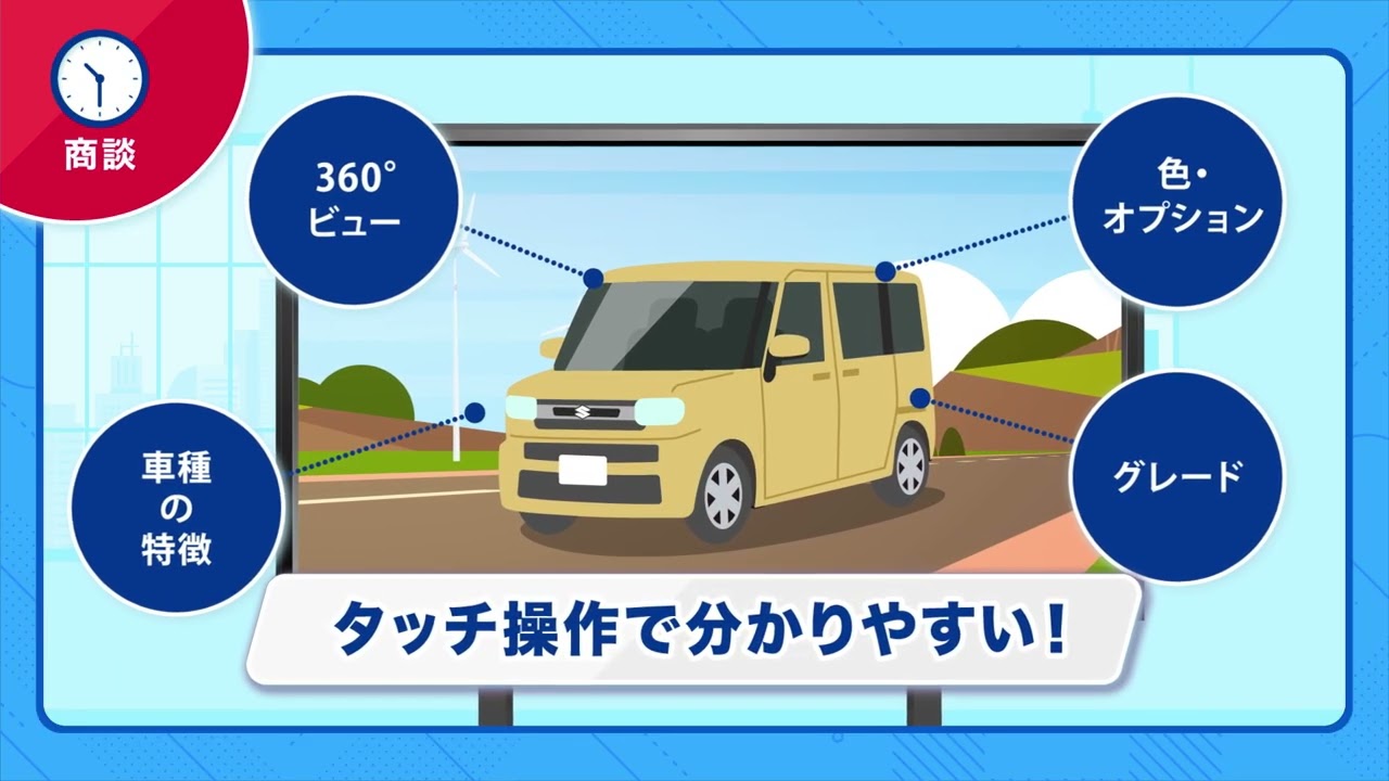 スズキ新潟販売【営業職】の１日を紹介