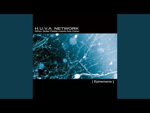 Orientations part 3 (Uncertainty Principle)