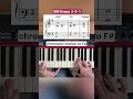 Bill Evans 2-5-1; The chromatic line adds the magic✨ #jazzpiano #piano #pianotutorial