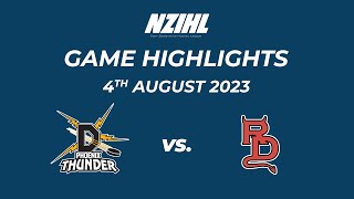 Highlights Thumbnail