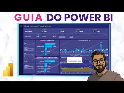 Painel do Campeonato Paulista no Power BI Parte 1