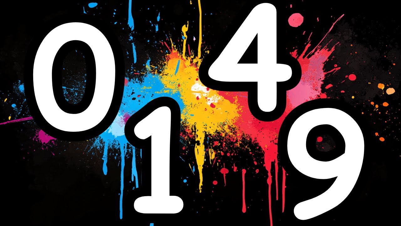 these are the only perfect squares