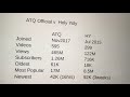 ATQ Official Vs Holy Yoly