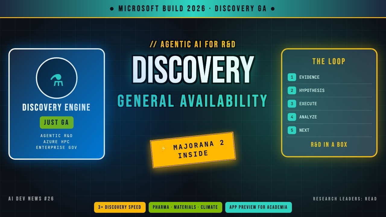 Microsoft Discovery Just Hit GA — Agentic R&D Platform on Azure