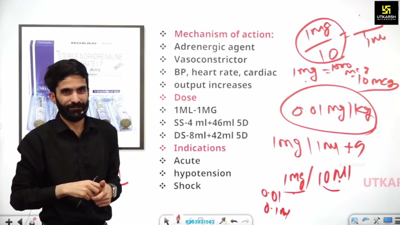 21- Pharmacology