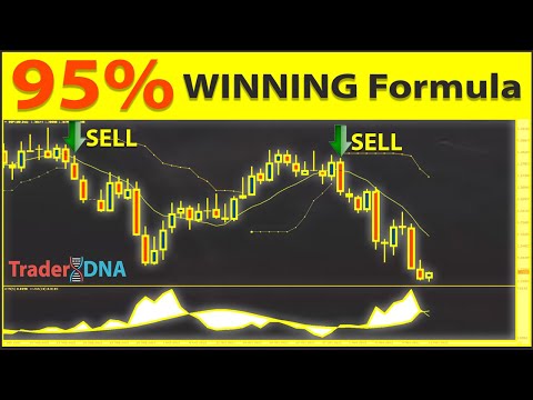 🔴 95% Winning "ATR Breakout Trading Strategy" | The Best "MARKET VOLATILITY" Indicator You Must Have