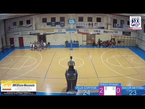 Terza divisione  GSO VILLA - ASCOR BETTOLINO