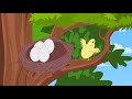 Animated Poem | चिड़िया का गीत - Bird’s song