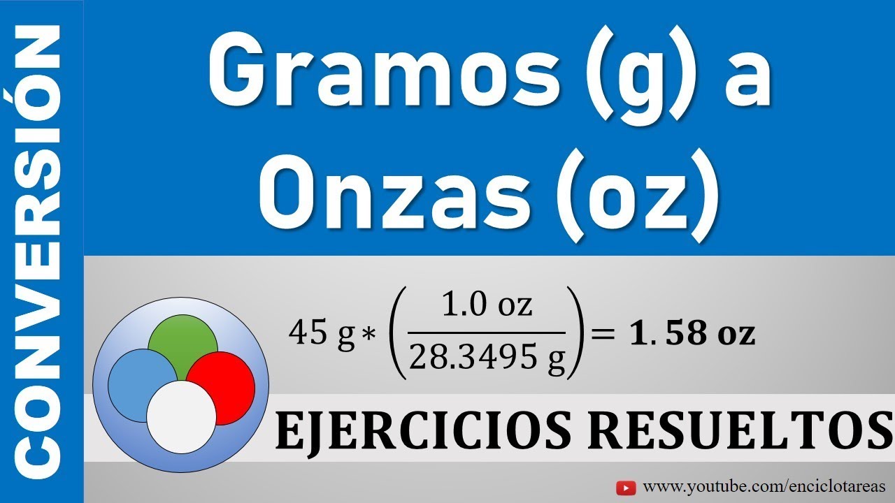 Conversión de gramos (g) a onzas (oz) - (g a oz)