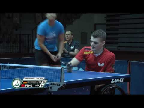 Thomas SCHMIDBERGER Panfang FEND