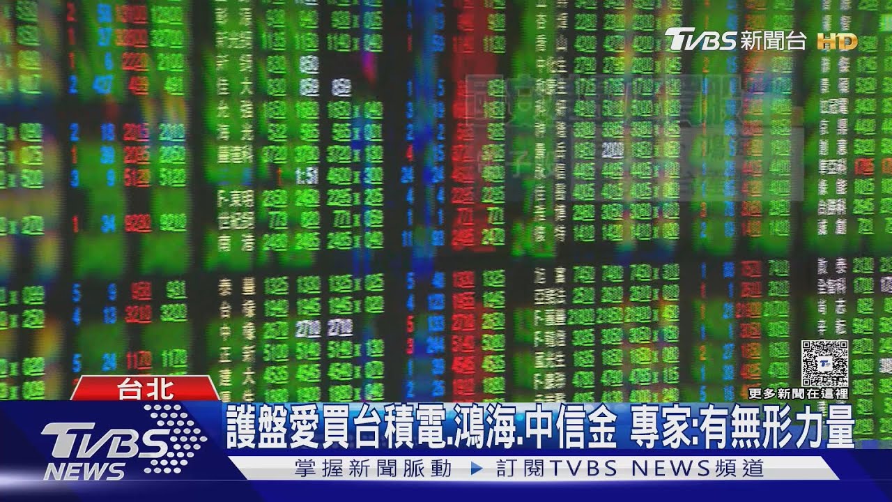 國安基金9度進場救市! 台積電抗跌一度漲10元