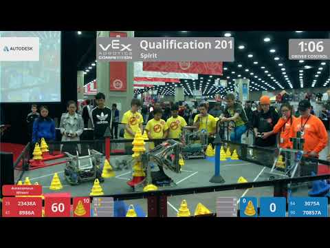 2018 VRC-MS Spir Q201 - 23438A 8986A vs 3075A 70857A - 133 to 32