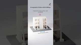 Ideal Shear Wall Placement for Earthquake-Resistant Structures