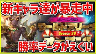 【サマナ】新キャラたちが暴走中！えぐい勝率をたたき出してるらしい【サマナーズウォー】