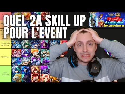 Which monsters skill up for the 8 YEARS EVENT? Summoners War