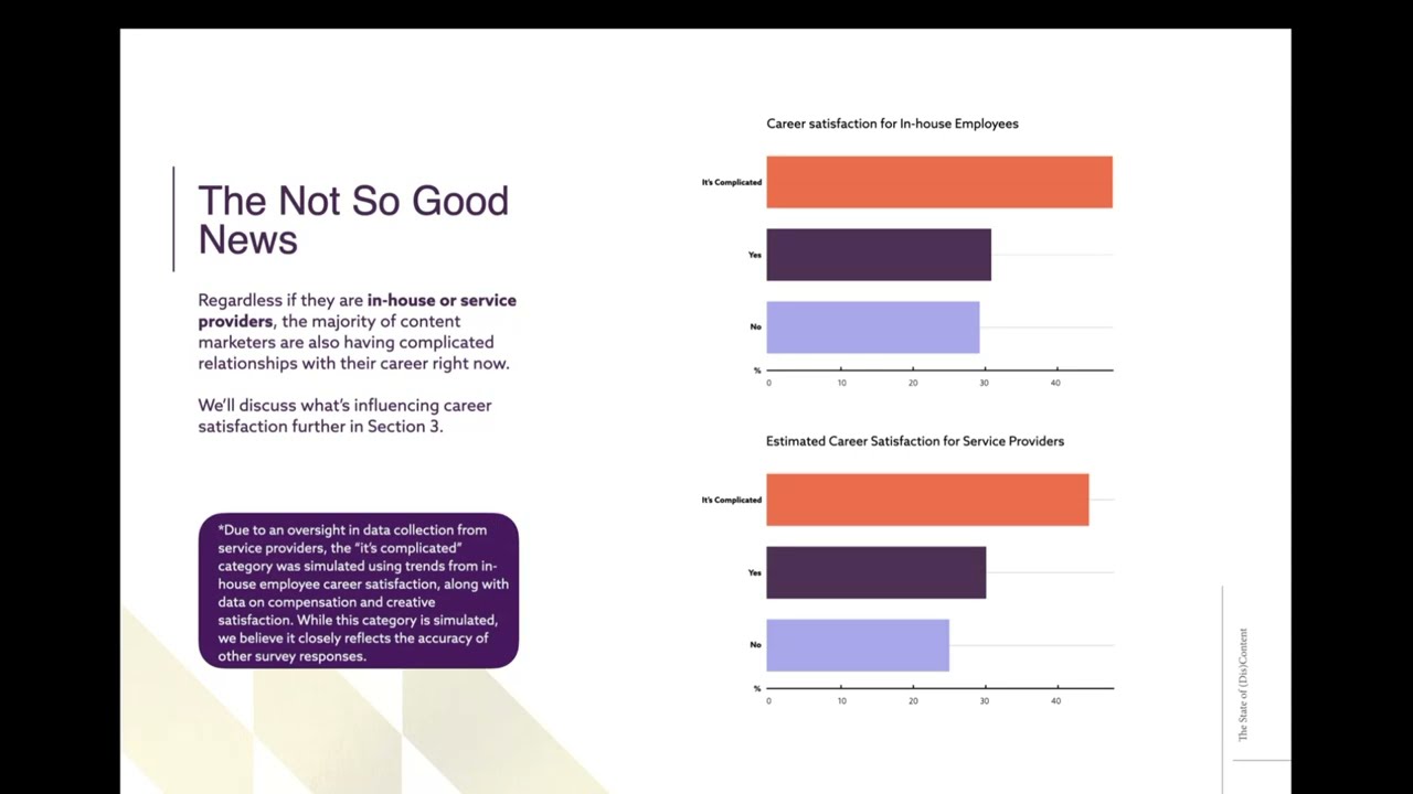 The State of (Dis)Content Webinar