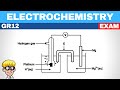 Electrochemistry Grade 12 Exam Questions