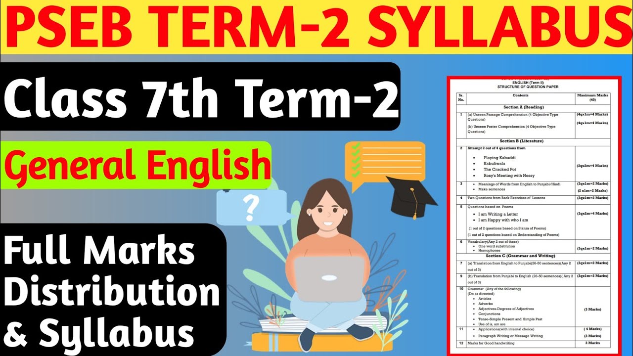 PSEB Class-6 Term-2 General English Syllabus || PSEB TERM-2 Syllabus Full Marks Distribution