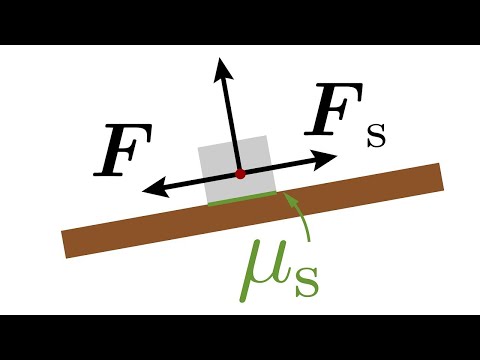 Haftreibung einfach erklärt (German)