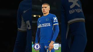 Chelsea vs Preston 2-0 Fa cup #shorts #chelsea #preston #facup
