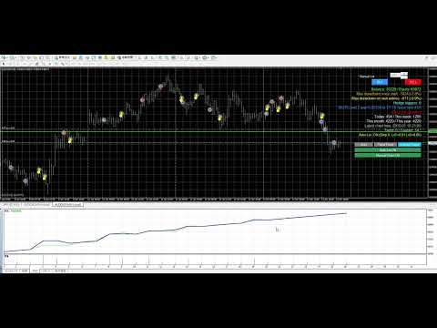Video AudCad Grid Pro