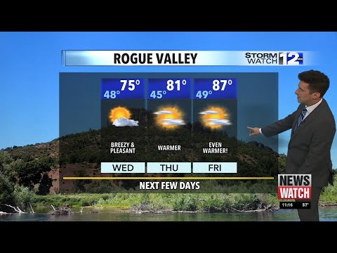 Tuesday, May 28th Overnight Weather